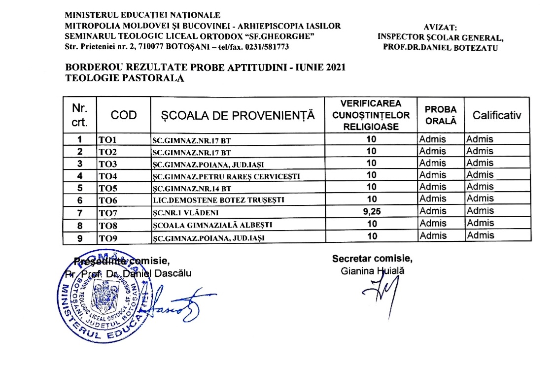 Pastorală Ortodoxă