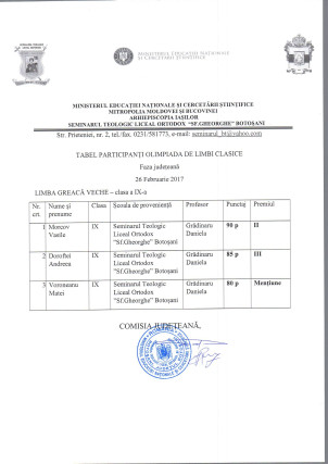 Rezultate finale Olimpiada județeana de limbi clasice
